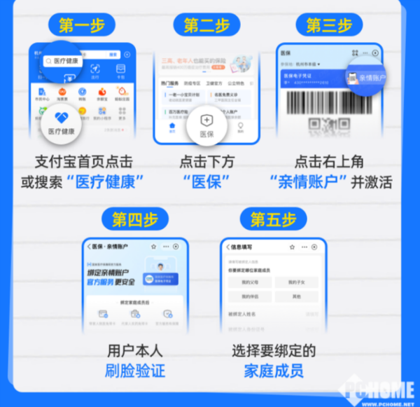 简阳最新医保卡怎么绑定子女使用方法分析(最方便真实的简阳医保卡绑定子女使用流程方法)