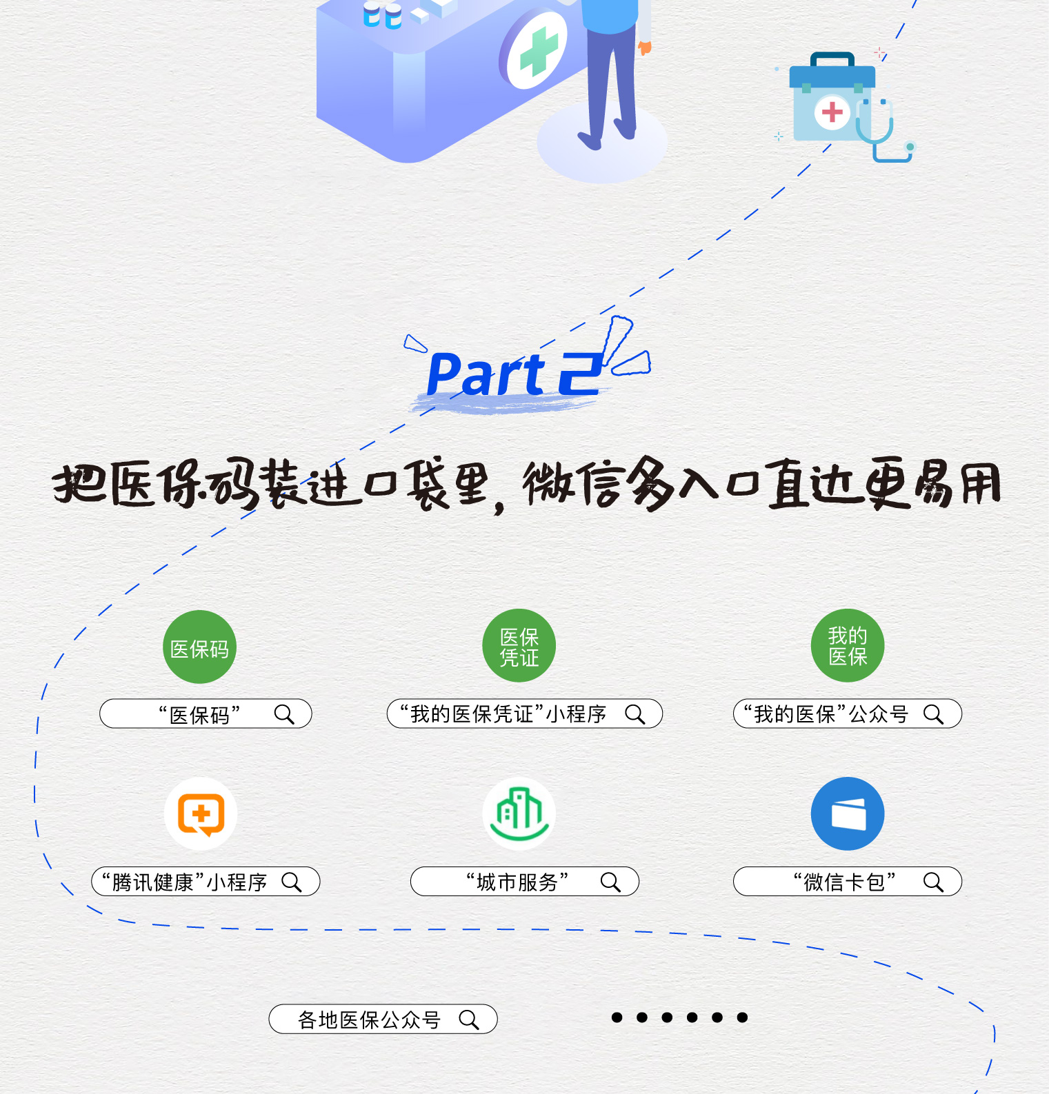 简阳最新医保取现中介微信方法分析(最方便真实的简阳急用钱如何提取医保卡里的钱方法)