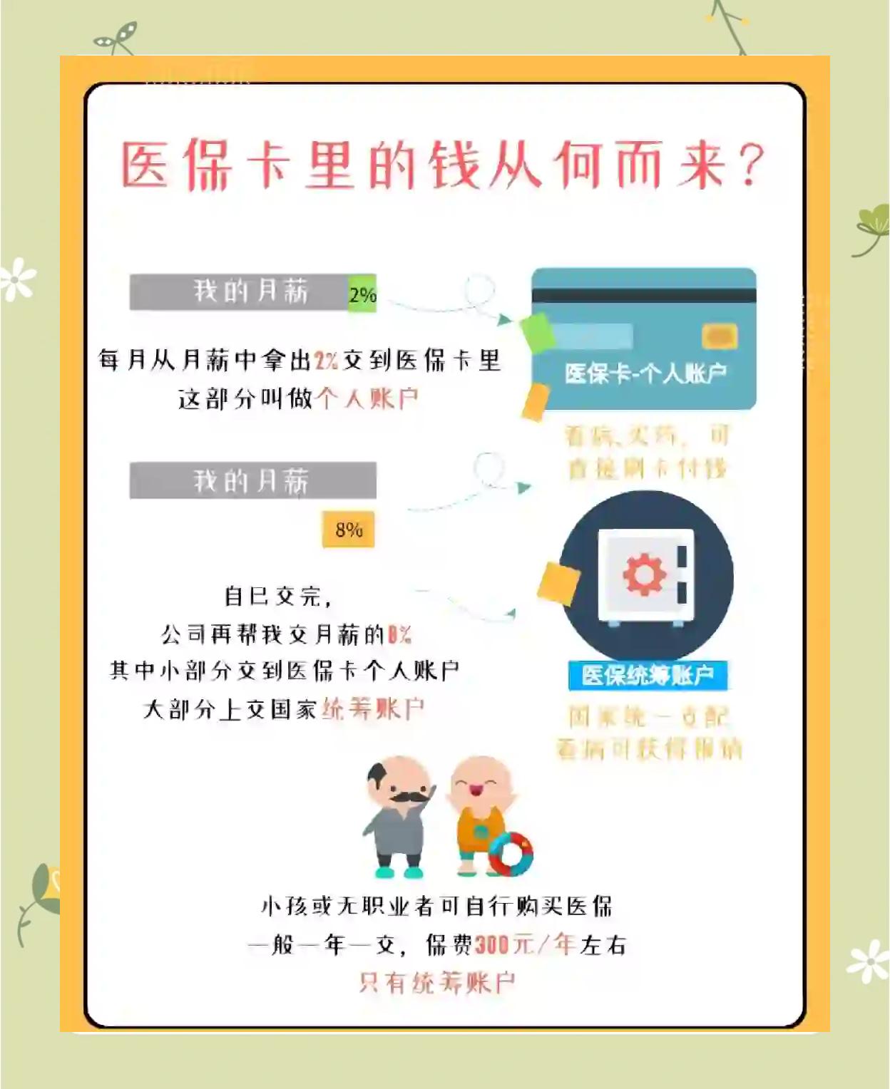 简阳最新怎么把医保卡里的钱取出来方法分析(最方便真实的简阳医保卡提取现金方法方法)