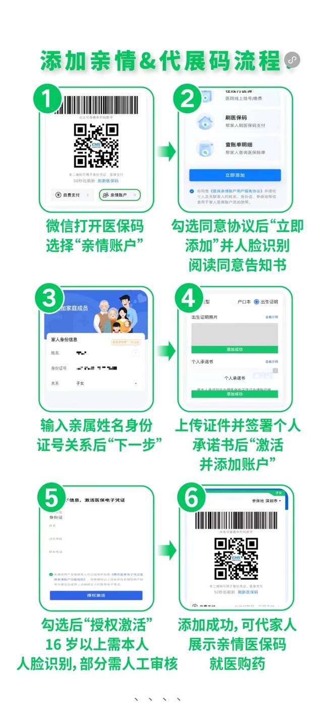 简阳最新医保卡怎么绑定微信提现到银行卡方法分析(最方便真实的简阳医保卡绑定在微信怎么用方法)