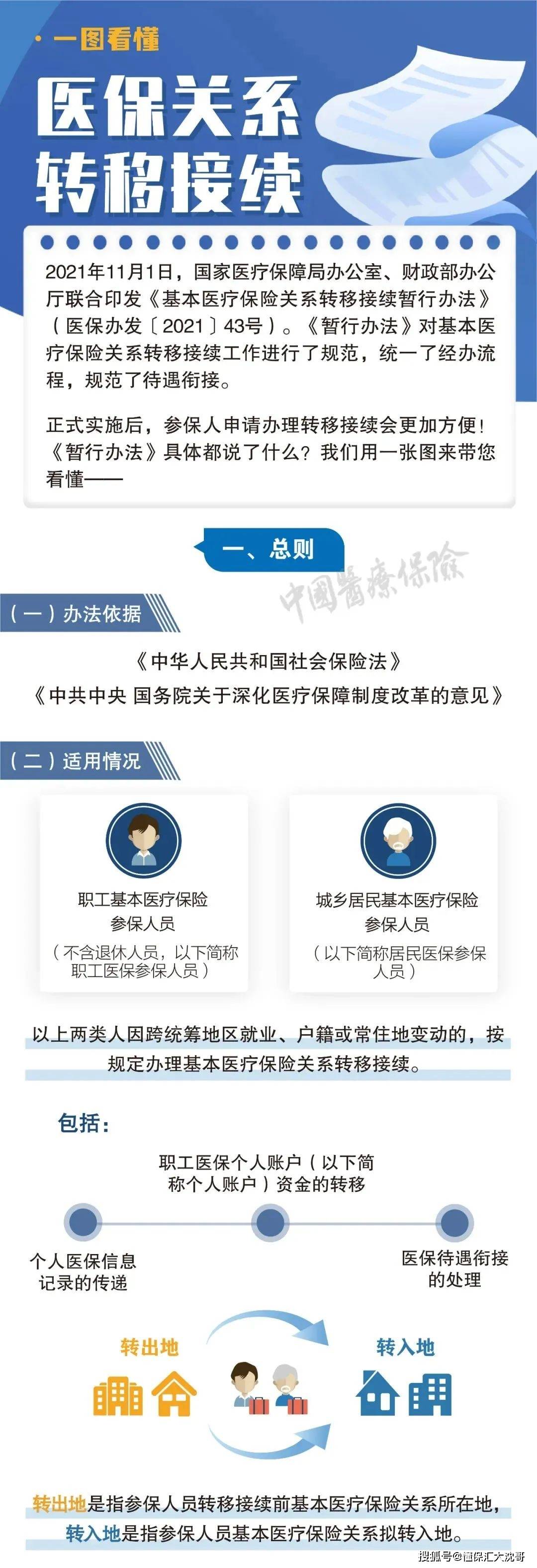 简阳最新医保怎么套现提现取现方法分析(最方便真实的简阳医保钱如何套现方法)