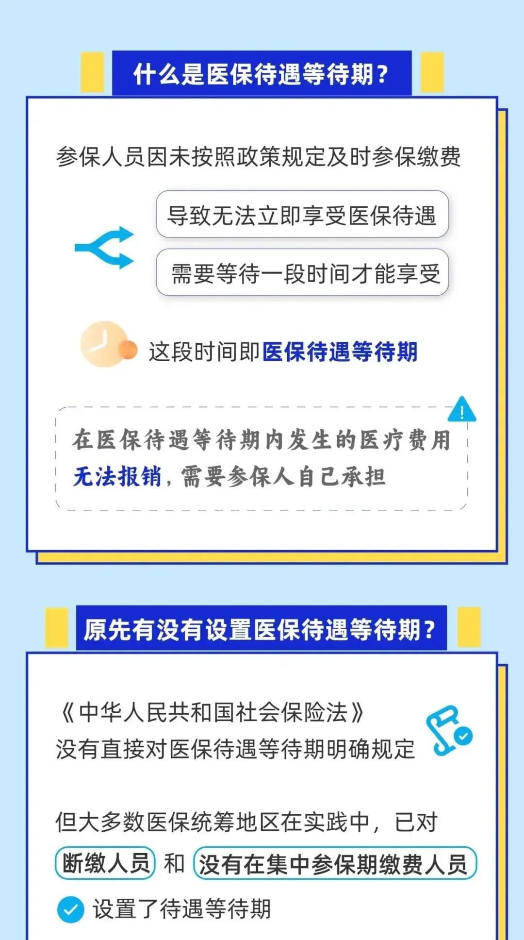简阳关于套医保卡联系方式2025的信息