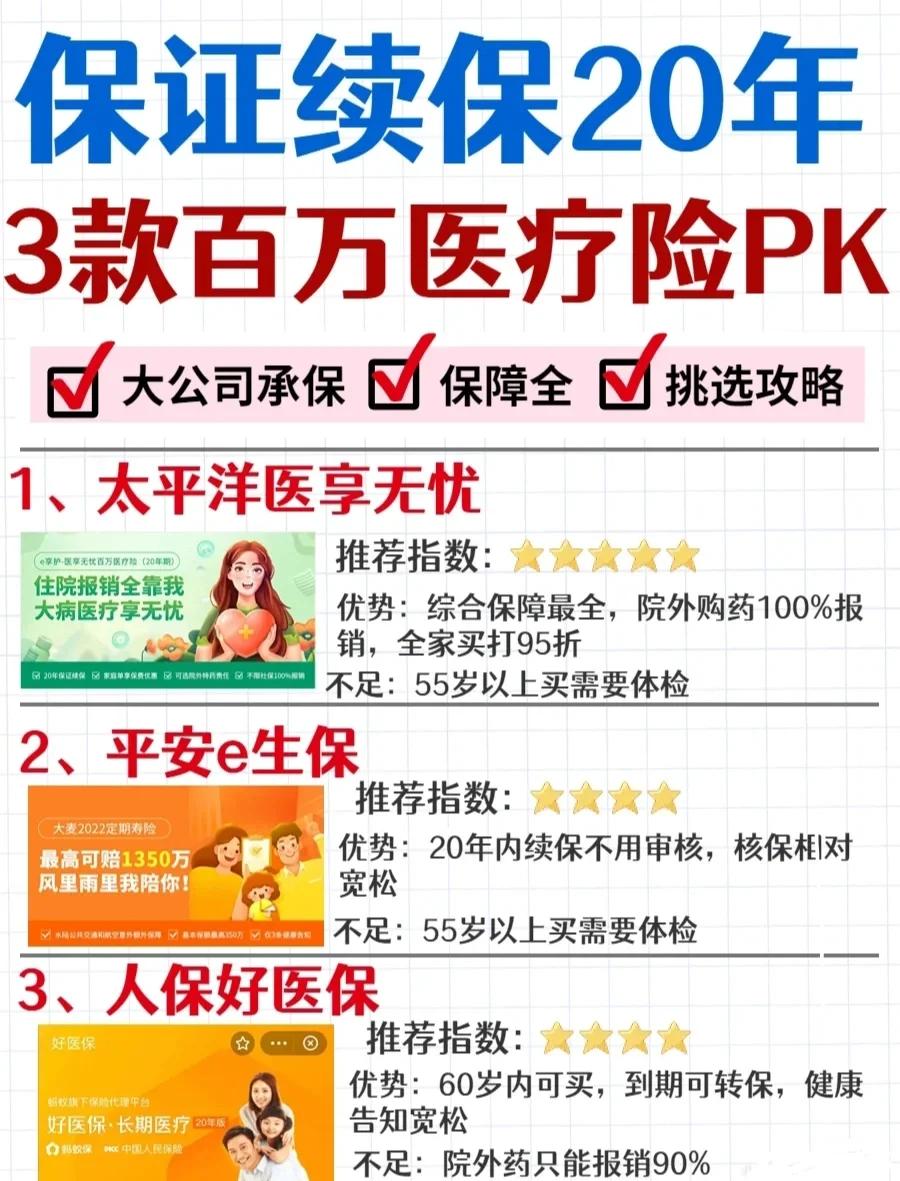 简阳最新医疗保险60%和100%区别方法分析(最方便真实的简阳医保缴费比例60%和100%的区别方法)