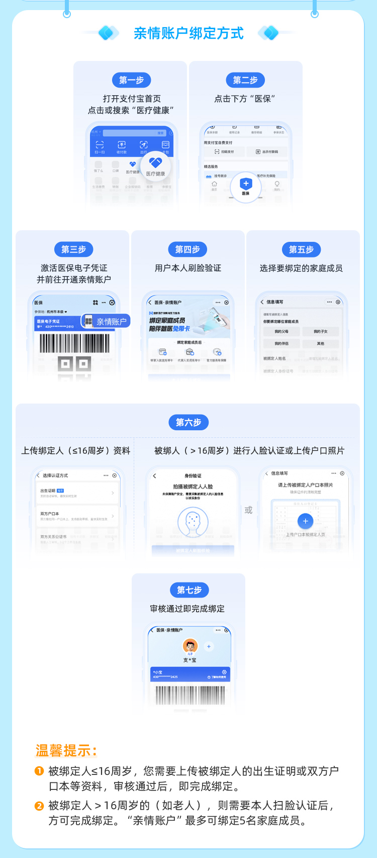 简阳最新医保卡如何绑定手机电子医保卡方法分析(最方便真实的简阳如何绑定医保电子码方法)