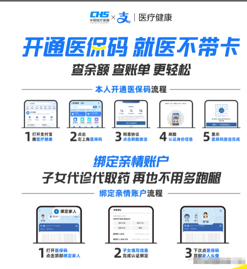简阳最新医保余额怎么套出来方法分析(最方便真实的简阳医保余额怎么套出来的方法)