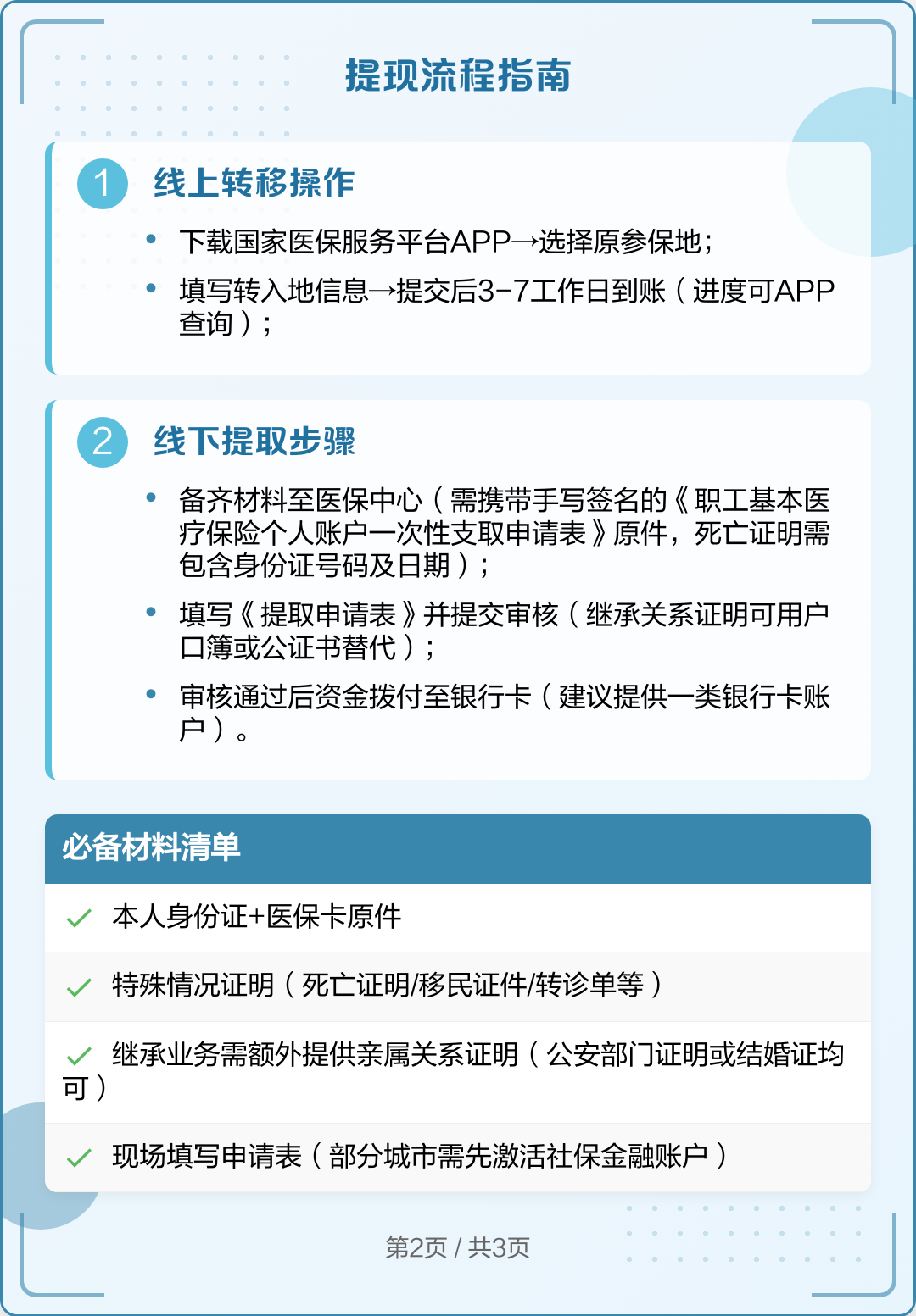 简阳最新医保卡里的钱怎么取出来方法分析(最方便真实的简阳去逝后医保卡里的钱怎么取出来方法)